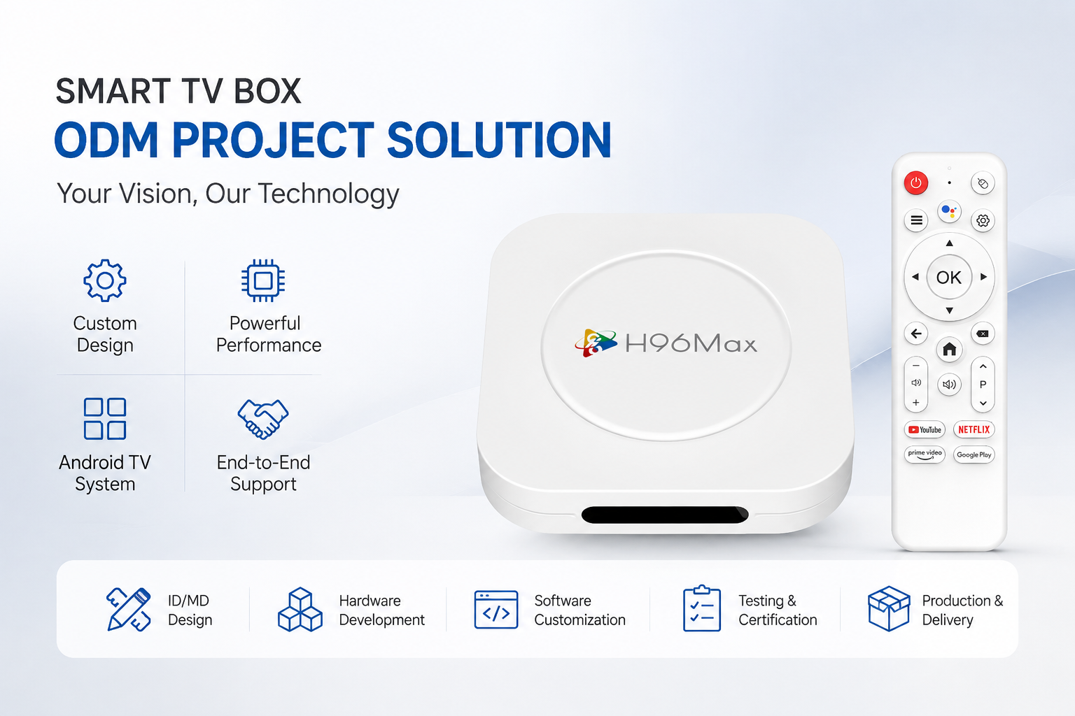 Smart TV Box ODM project solution