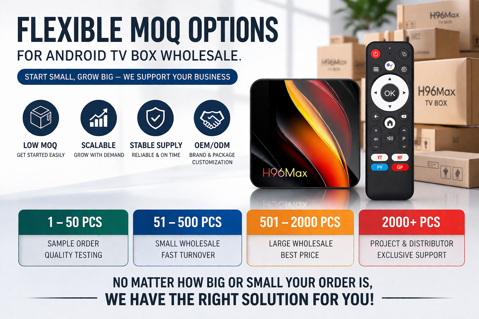 Flexible MOQ options for Android TV Box wholesale