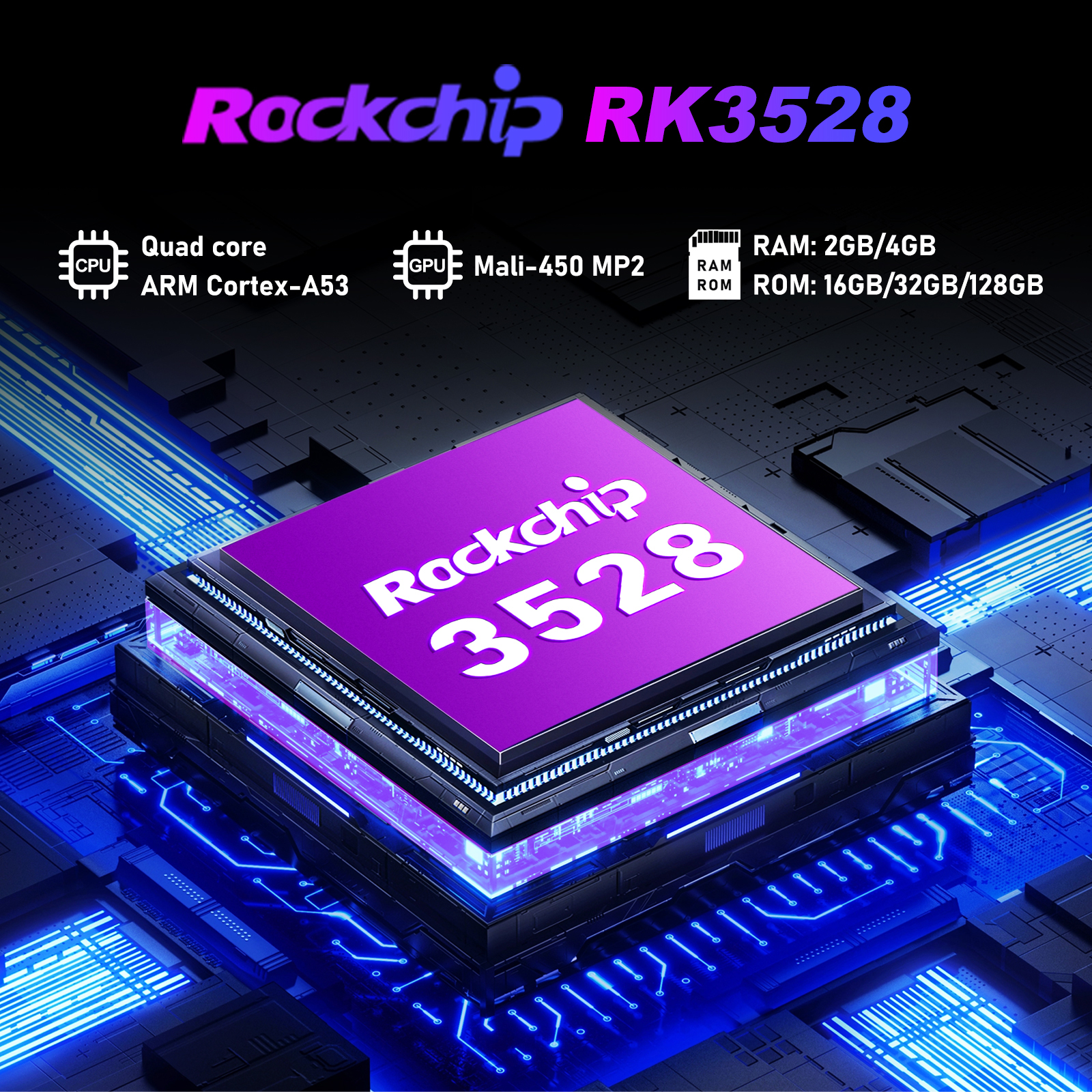 Android 14 TV Box with RK3528 chipset