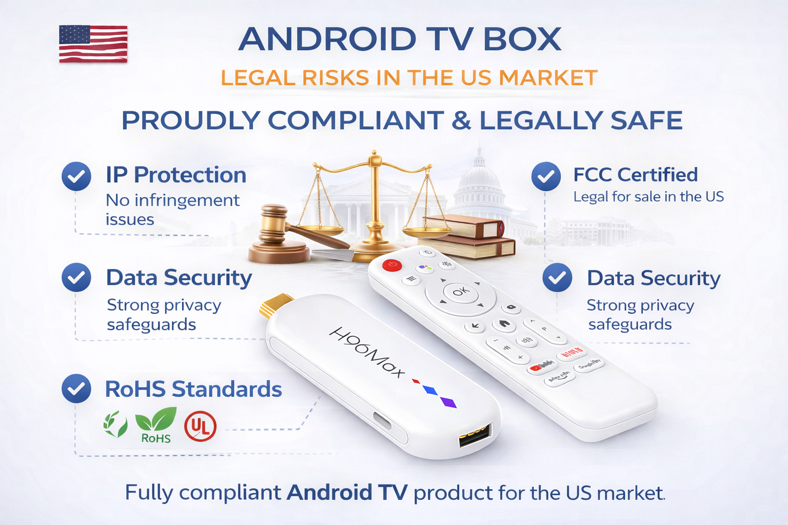 Android TV box legal risks in the US market