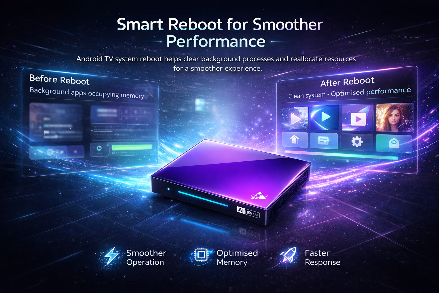 Android TV system reboot enabling clean resource allocation