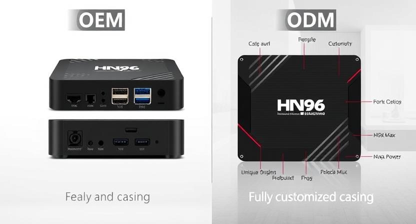 H96 Max Android TV Box OEM vs ODM Comparison H96 Max Android TV Box OEM vs ODM Comparison