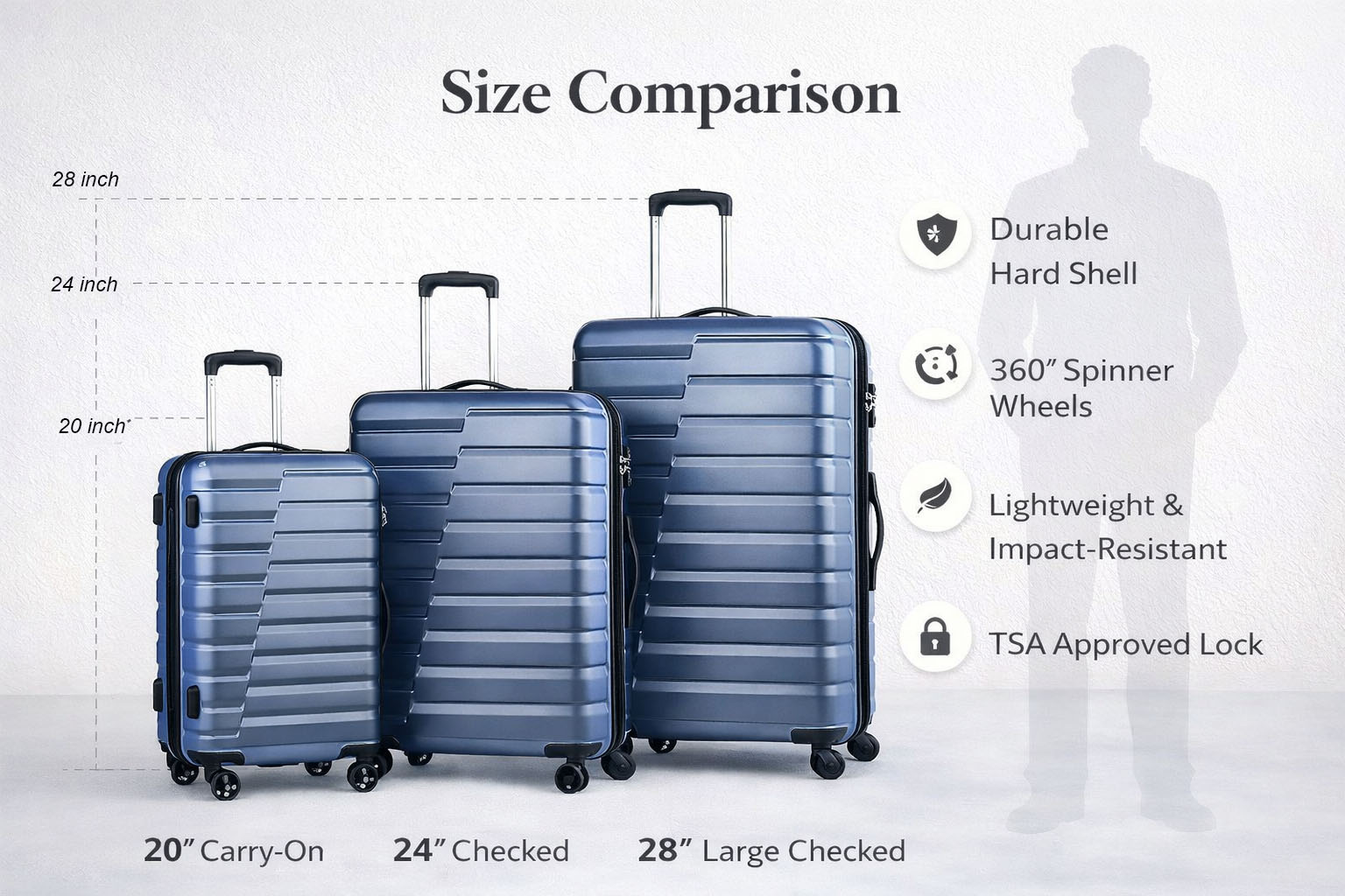 Expandable Large Capacity Modern Design 3-Piece Luggage Set