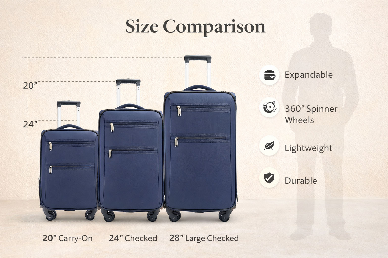 Travel Ready Lightweight Fabric 3-Piece Spinner Wheel Luggage