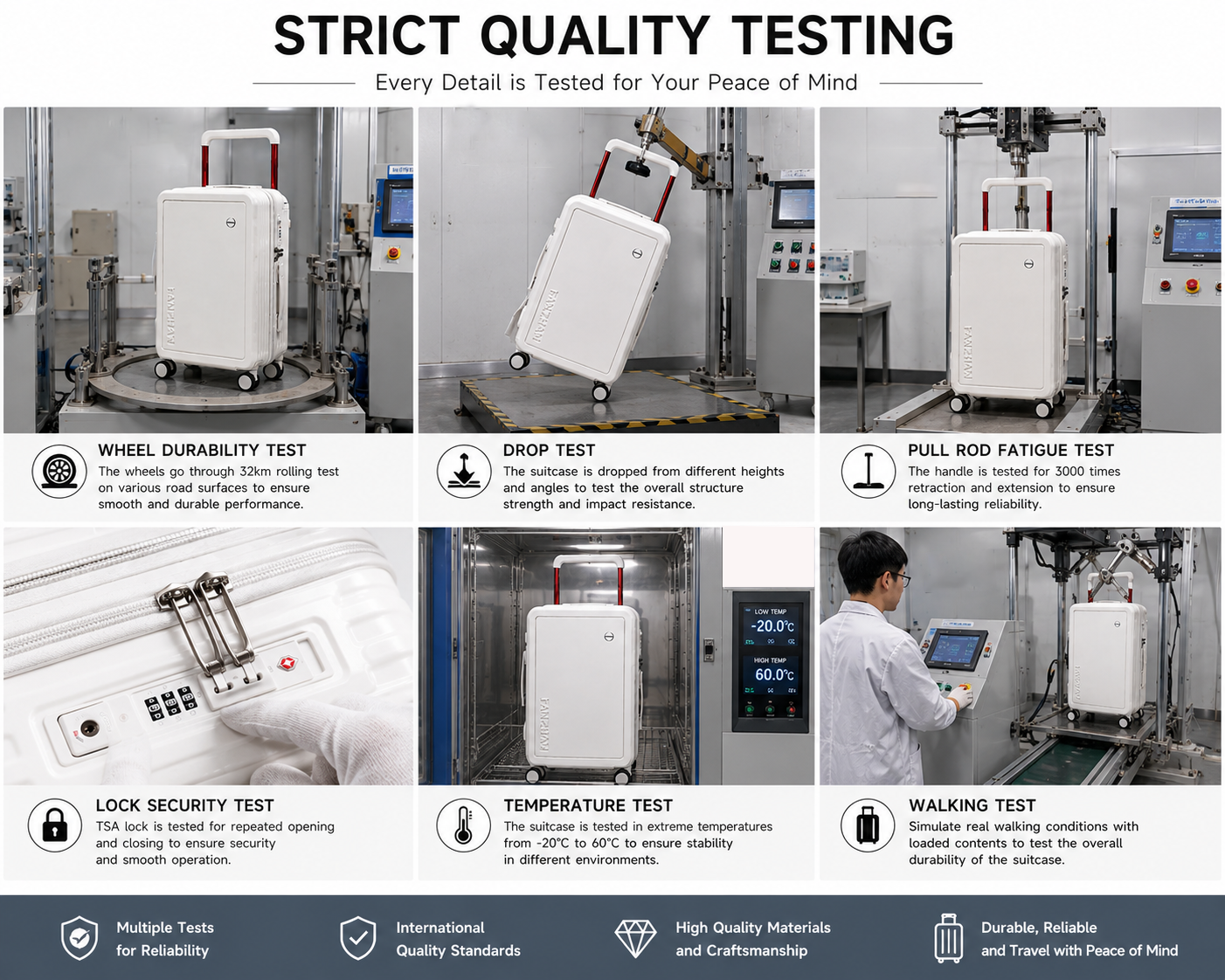 Private Label Smart Luggage,quality testing
