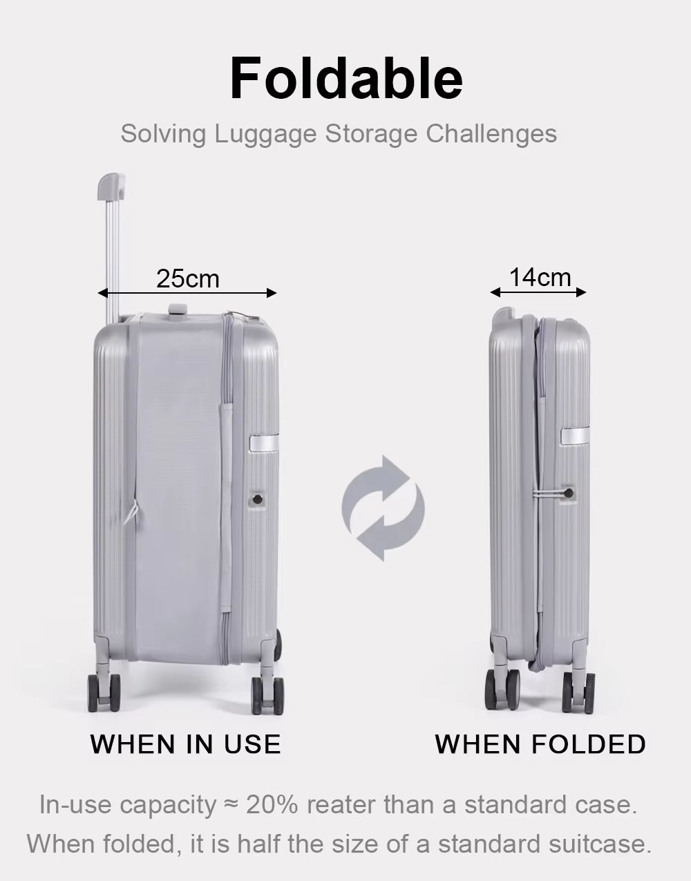 custom suitcase with private label factory,foldable,solving luggage storage challenges