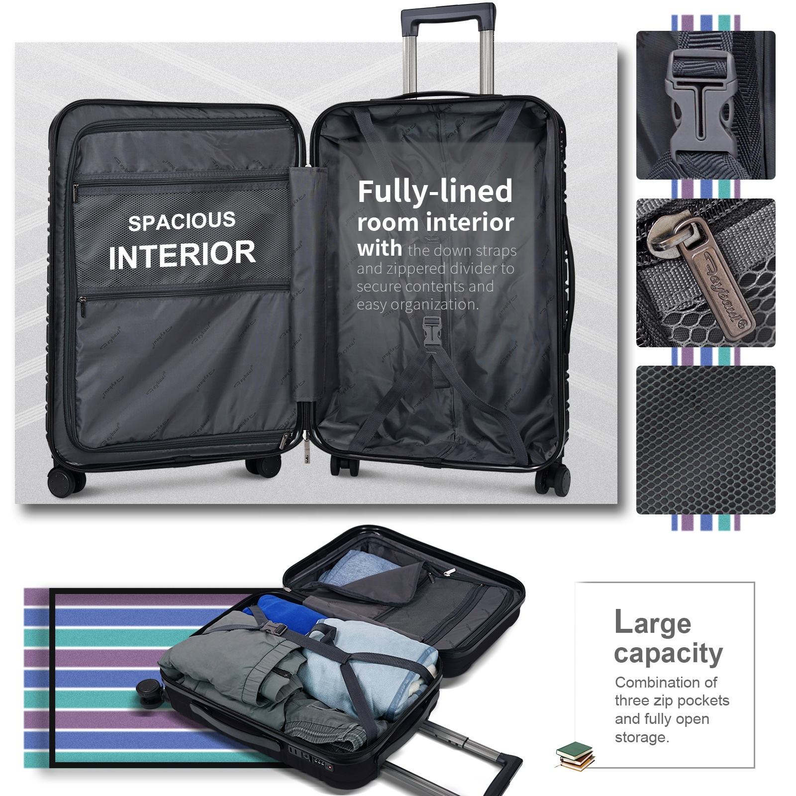 3PCS Lightweight ABS Suitcase Set – Hard Shell Luggage with 360° Spinner Wheels