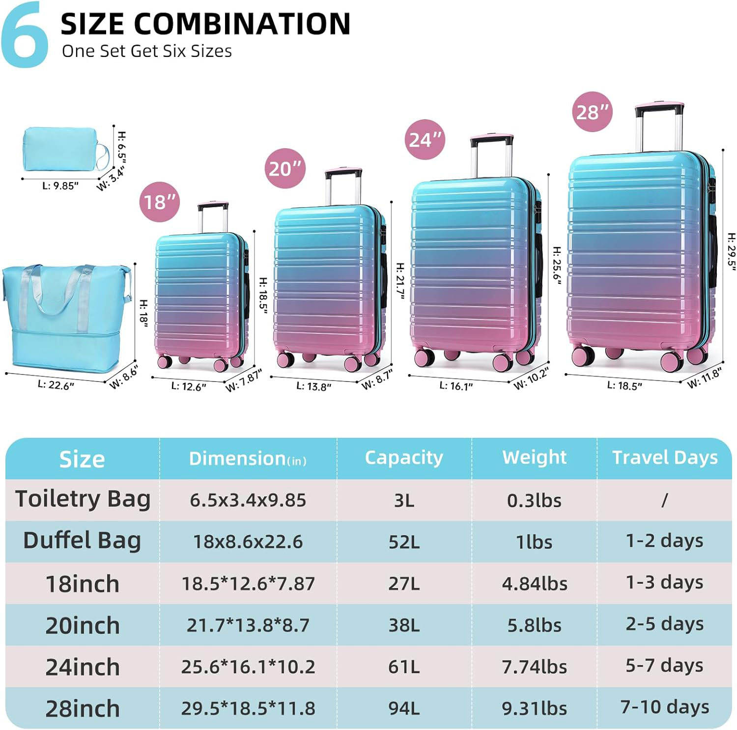 6-Piece Gradient Luggage Set – Stylish Hard Shell Suitcases with Handbag and Travel Bag