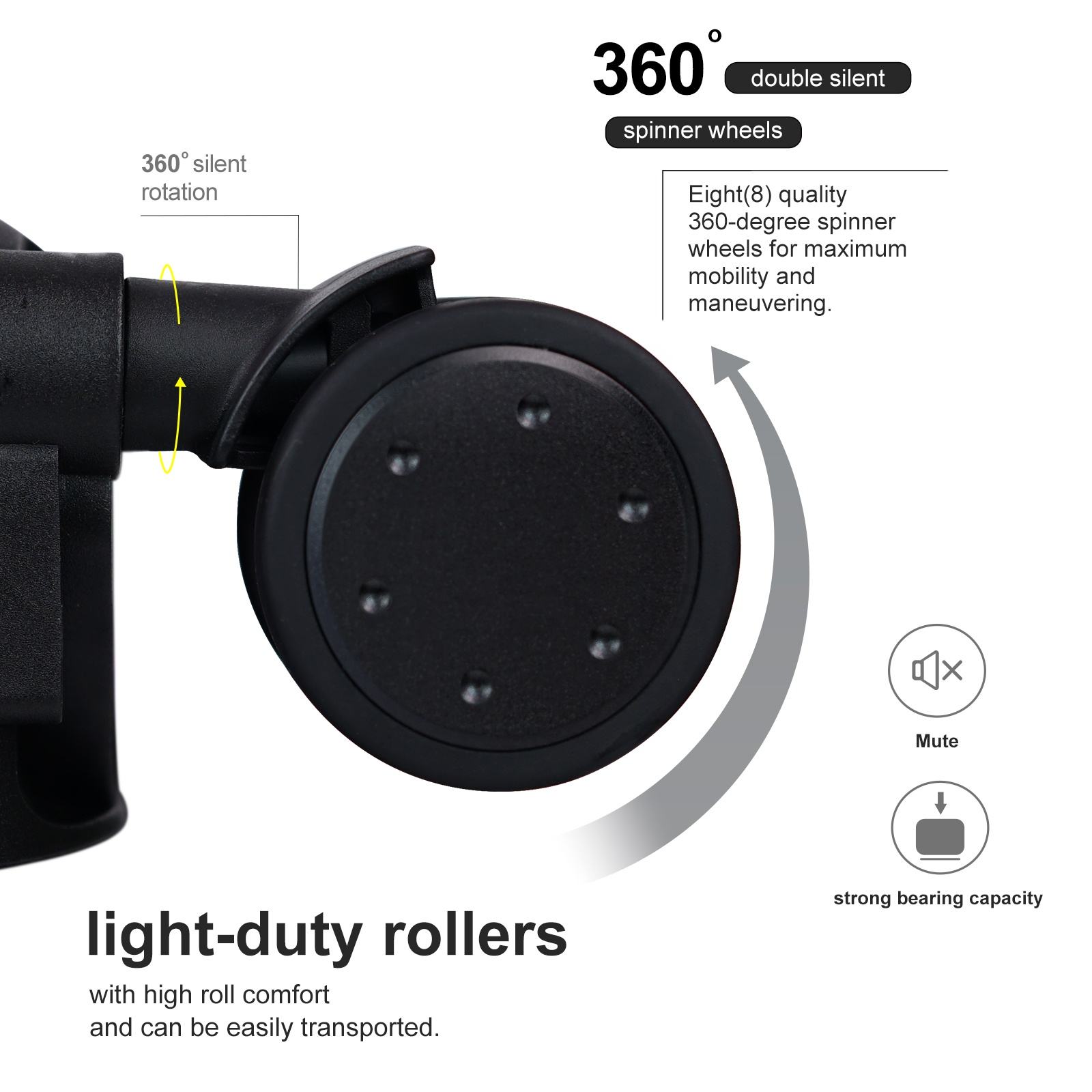 3PCS Lightweight ABS Suitcase Set – Hard Shell Luggage with 360° Spinner Wheels