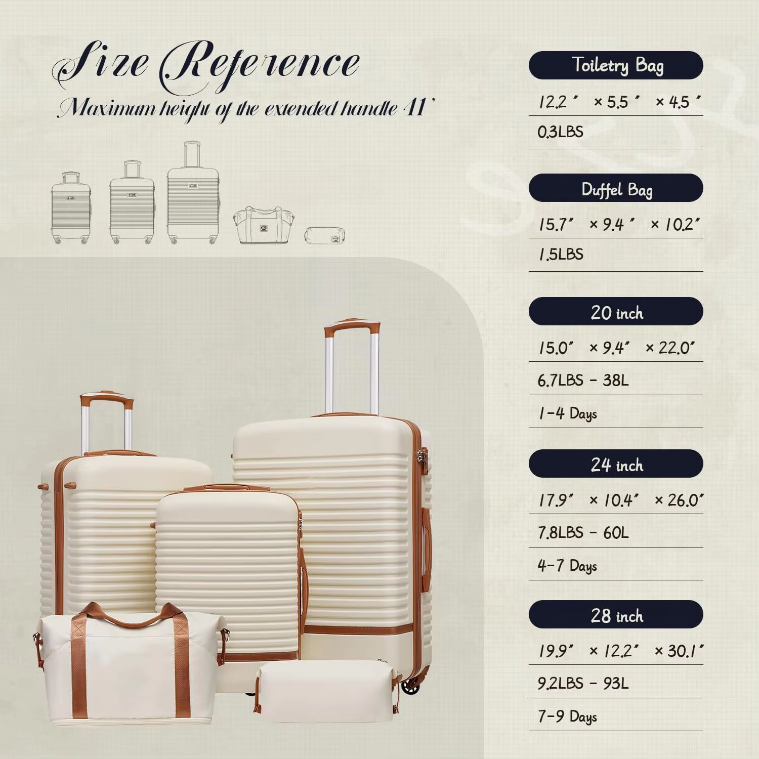 5-Piece Luggage Set with Handbag – Stylish Hard Shell Suitcases for Travel