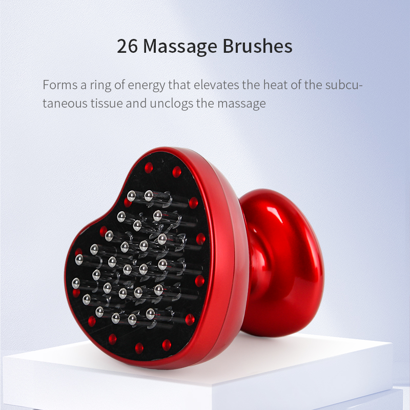 Multifunction Gua Sha Meridian Massager – Acupress