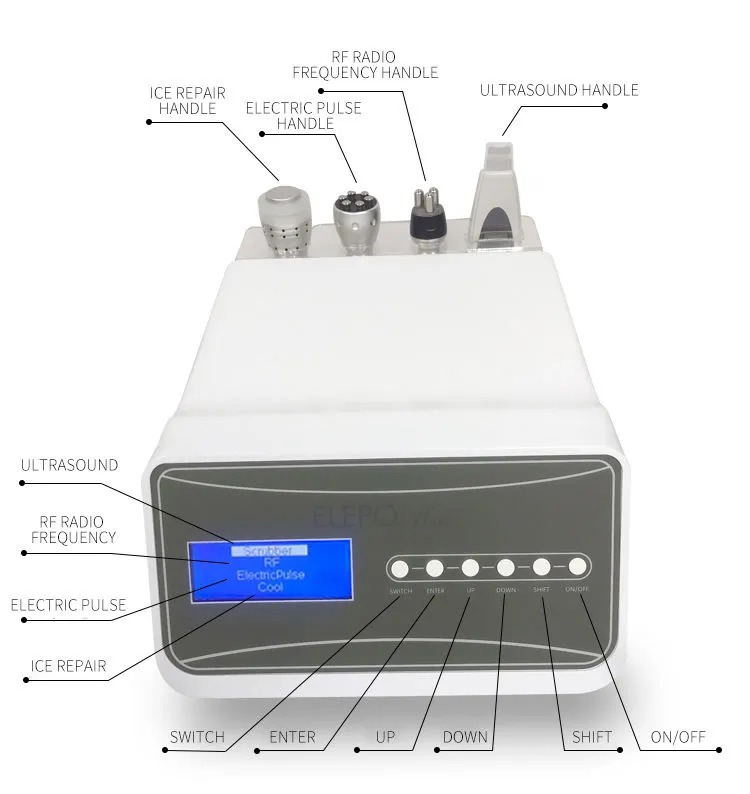 RF+Ultrasound Collagen Anti-aging Beauty Device - Face Lift, Skin Rejuvenation, Deep Cleaning
