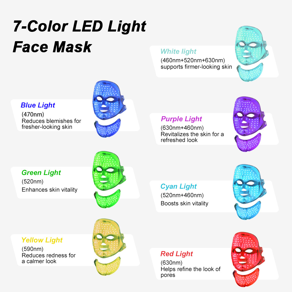 Face Mask Light 7 Colors Face and Neck Light Facial Skin Care Anti Aging Skin Tightening Wrinkles Toning Mask