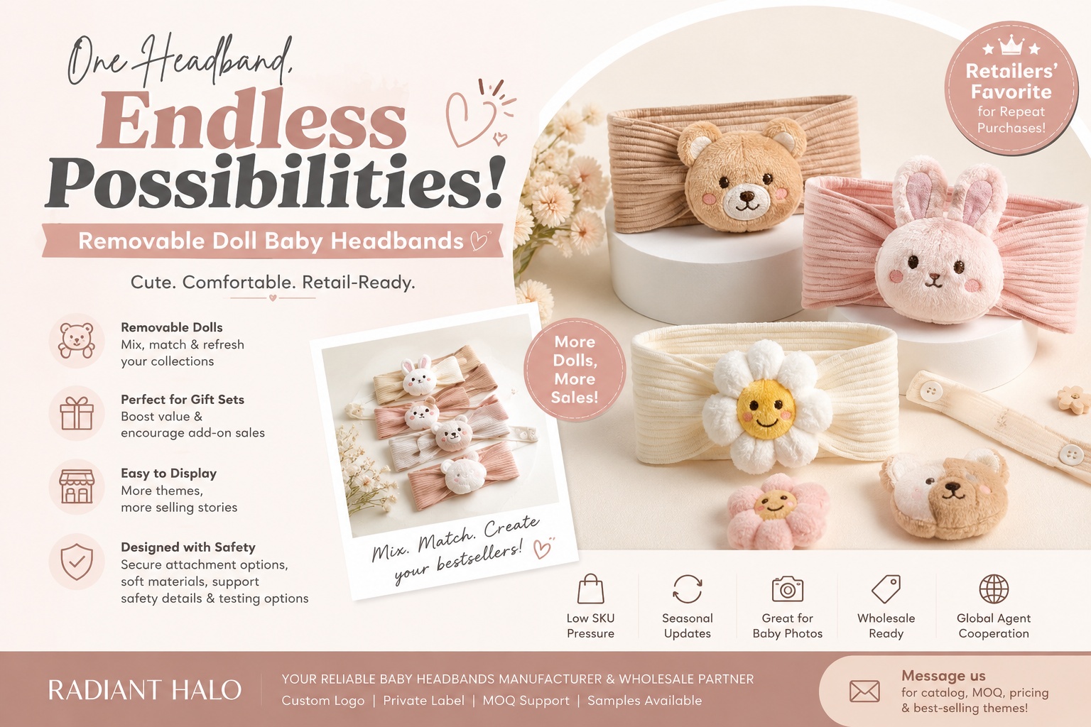 Why Do Regular Baby Headbands Stop Selling After One Purchase? Can Removable Doll Designs Turn One Product Into More Retail Profit?