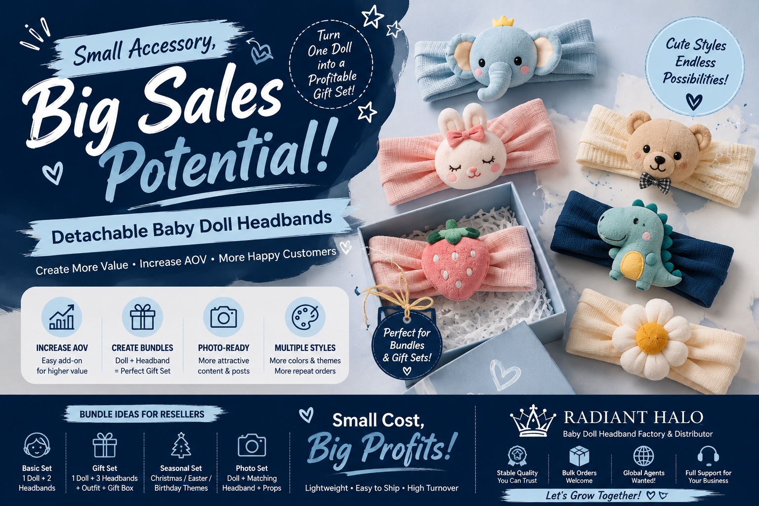 Could Detachable Baby Doll Headbands Be the Small Add-On Product That Turns One Doll Sale into a Profitable Bundle?