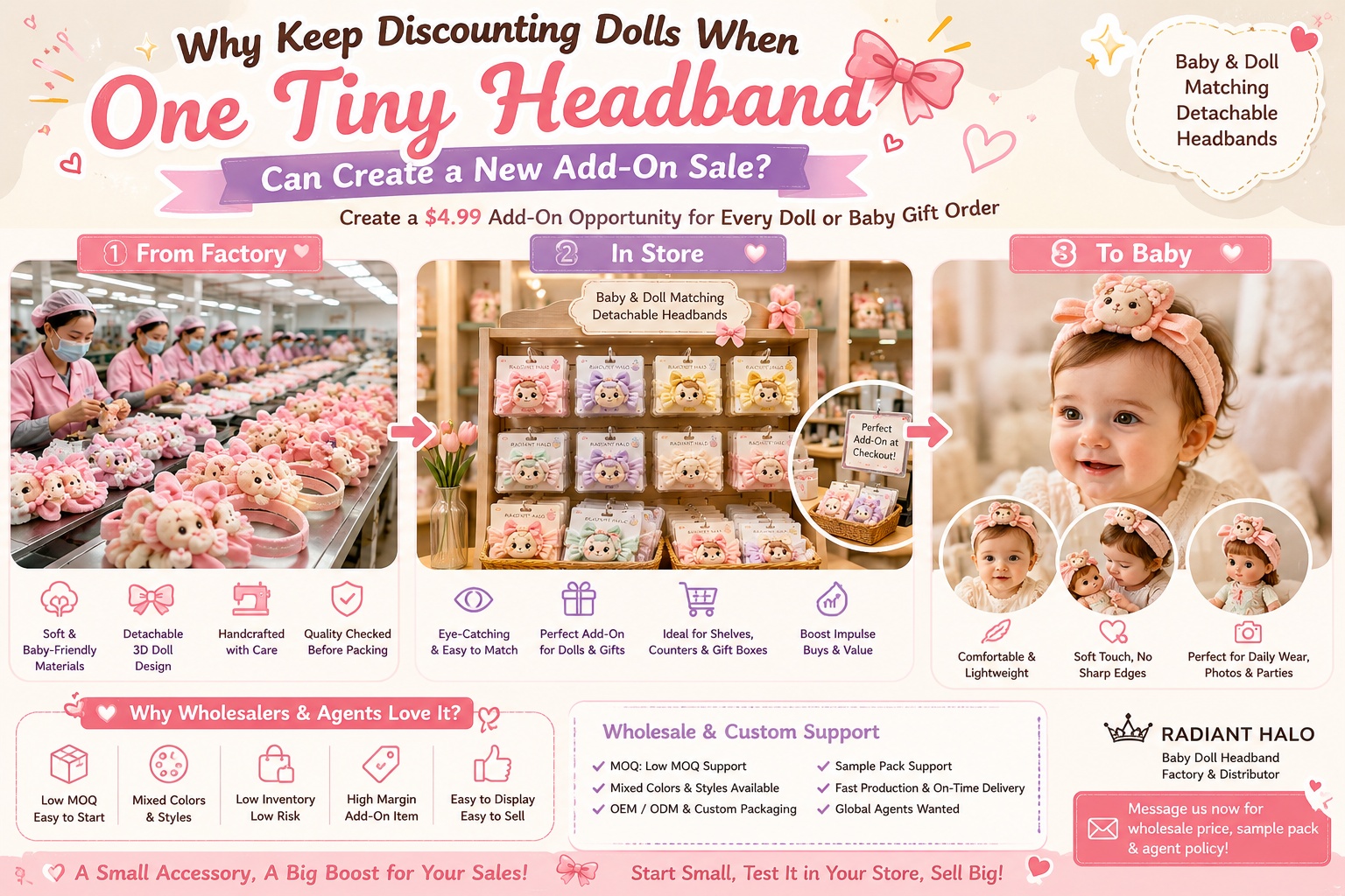 Why Keep Discounting Dolls When One Tiny Headband Can Create a New Add-On Sale? 🎀