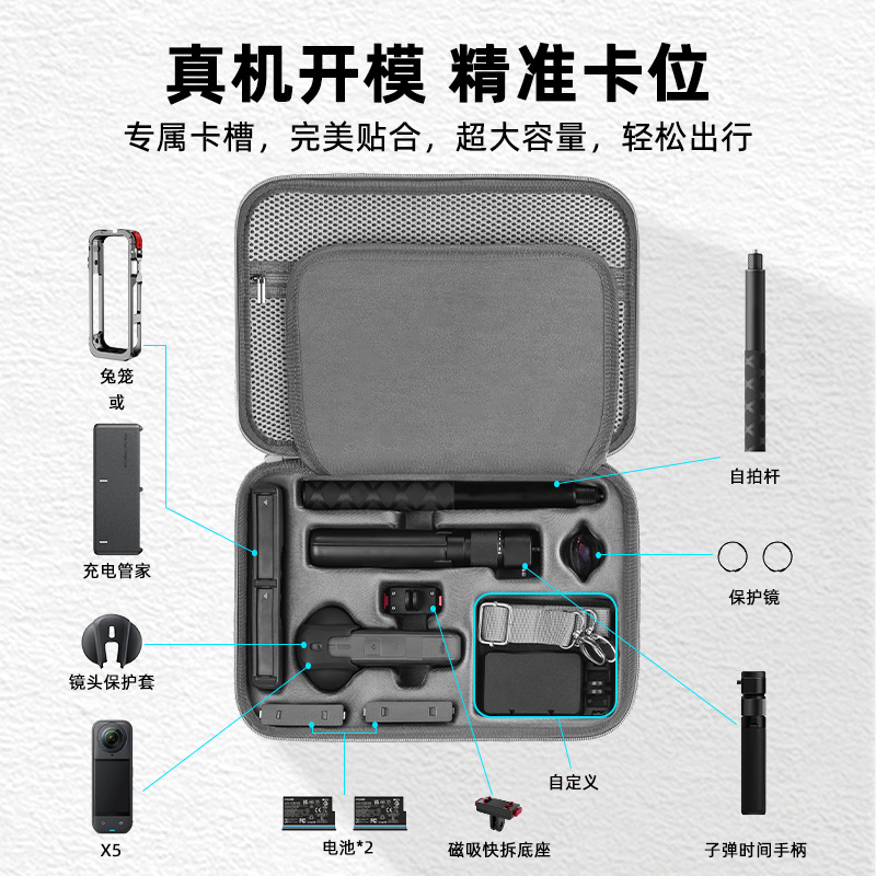 LOW MOQ Hard EVA Insta360 X5 Carrying Case | Direct Factory Hard EVA Insta360 X5 Carrying Case