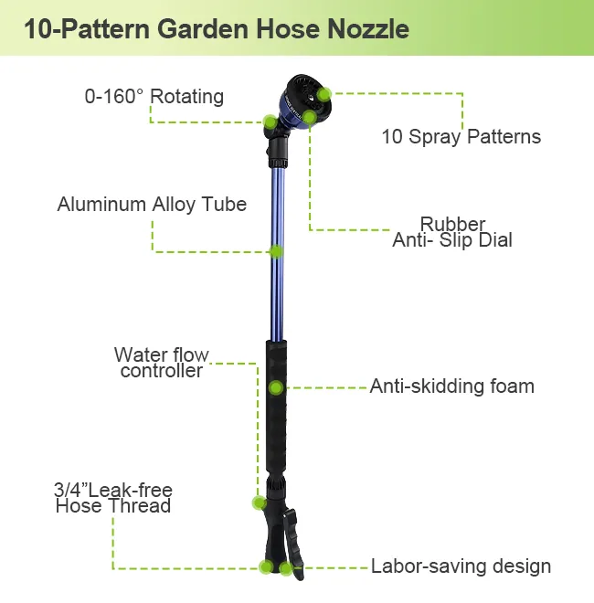 Adjustable Water Sprayer Wand with Multi-Pattern Nozzle and Ergonomic Handle