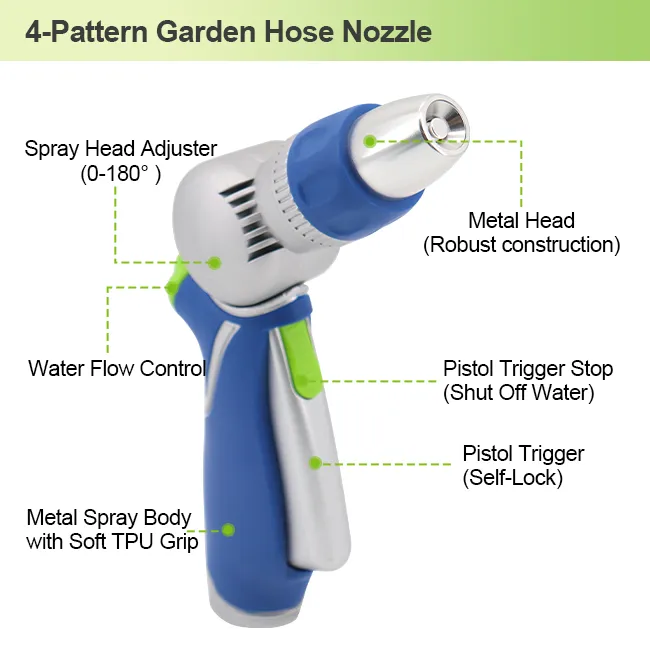 All-Metal Hose Nozzle – Adjustable Heavy Duty Jet Spray with Ergonomic Trigger