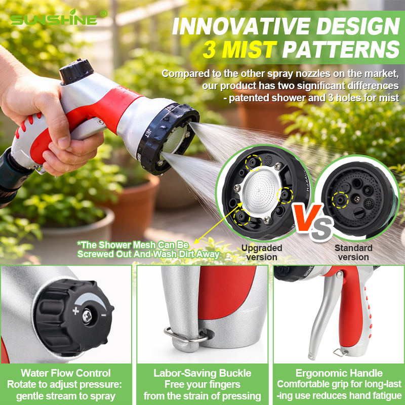Easy Press Water Nozzle with 6 Spray Patterns and Flow Control