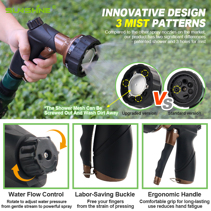 Easy Squeeze Water Sprayer with 6 Spray Patterns and Flow Control