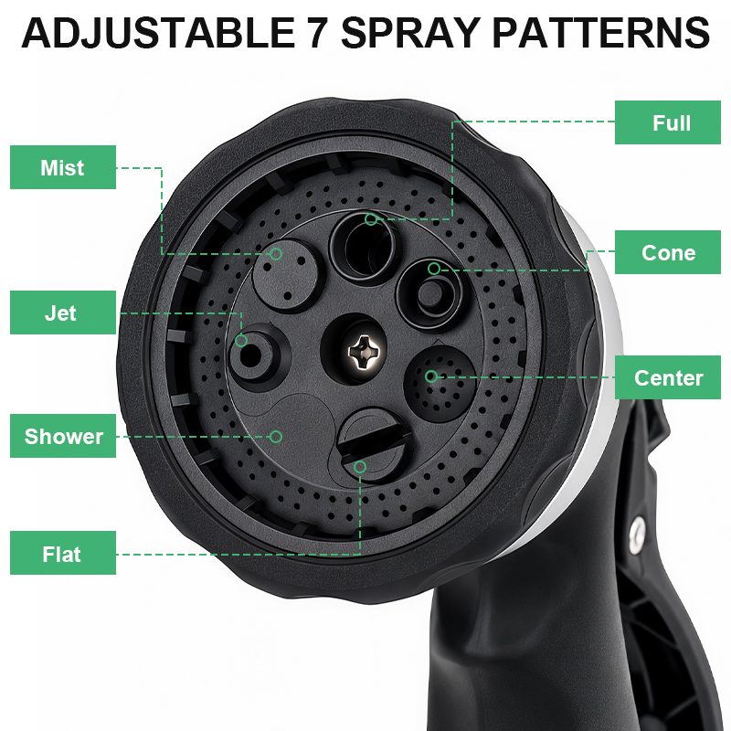 Easy Trigger Garden Hose Nozzle – 7 Spray Patterns with Flow Control & Trigger Lock