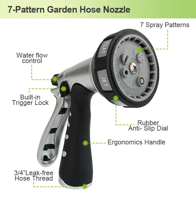 Garden Watering Nozzle – Heavy Duty Multi-Pattern Spray Hose Nozzle with Ergonomic Handle