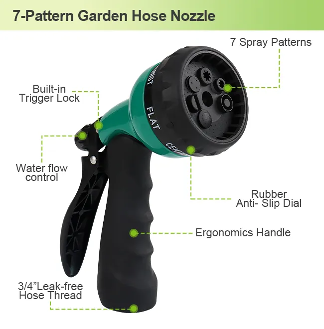 Handheld Hose Nozzle – Multi-Pattern Adjustable Water Spray Gun with Comfortable Grip