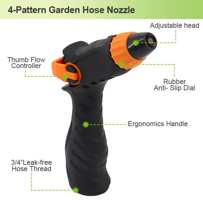 Thumb-Operated Spray Nozzle for Garden Hose – Adjustable Water Flow, Ergonomic & Leak-Proof