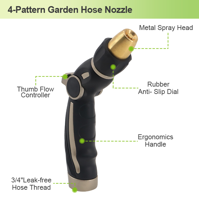 Heavy Duty Adjustable Garden Hose Nozzle with Thumb Control – High Pressure Brass Tip Sprayer