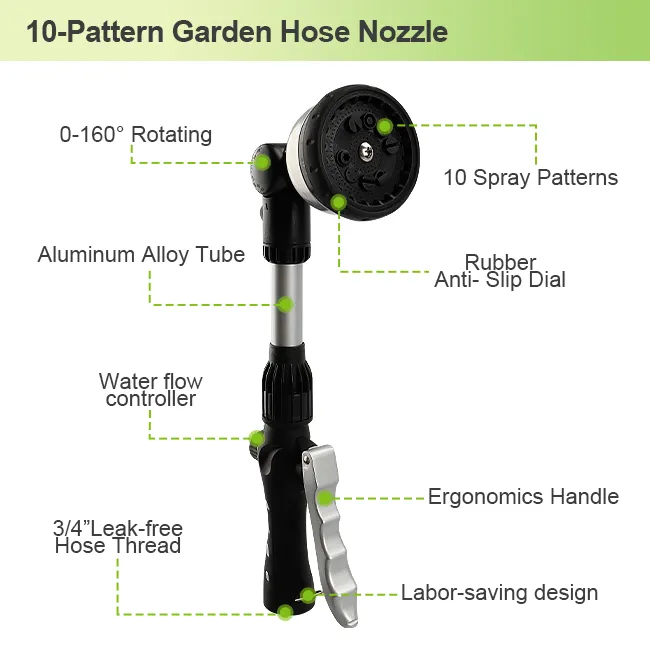 Multi-Function Hose Nozzle with Adjustable Spray Patterns and Ergonomic Lever