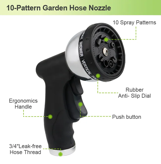 Multi-pattern Hose Nozzle – 10 Adjustable Spray Modes, High Pressure, Ergonomic, Leak-proof