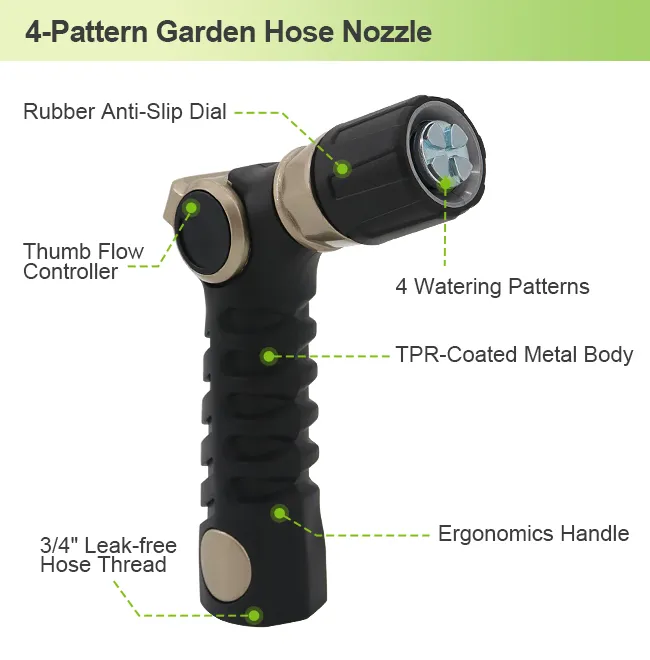 Thumb-Operated Spray Nozzle – Adjustable Jet Stream, Ergonomic Grip & Leak-Proof Design