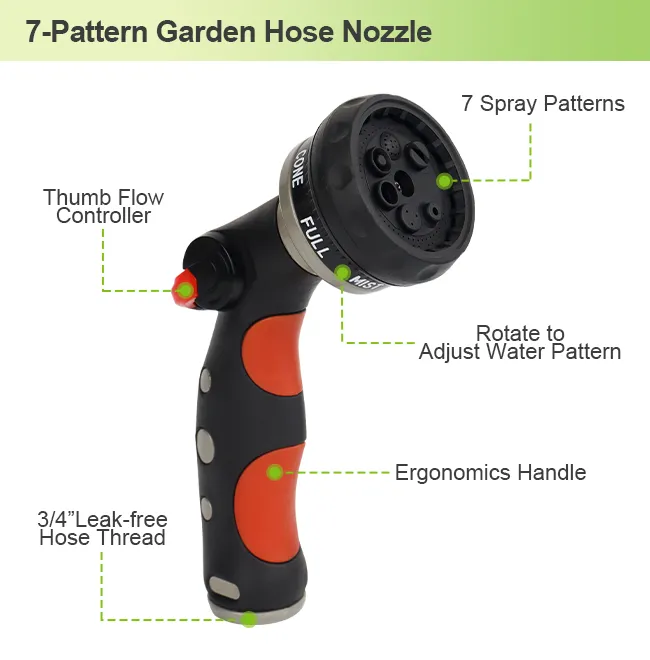 Thumb Switch Hose Nozzle – 7 Pattern Adjustable Garden Water Spray Gun, Ergonomic Handle