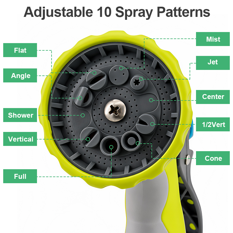10-Pattern Trigger Nozzle for Garden Hose with Flow Control & Trigger Lock