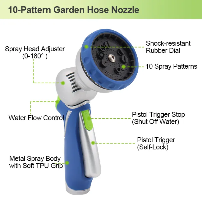 Water Hose Spray Nozzle – Multi-pattern Adjustable, High Pressure, Leak-proof, Ergonomic Handle