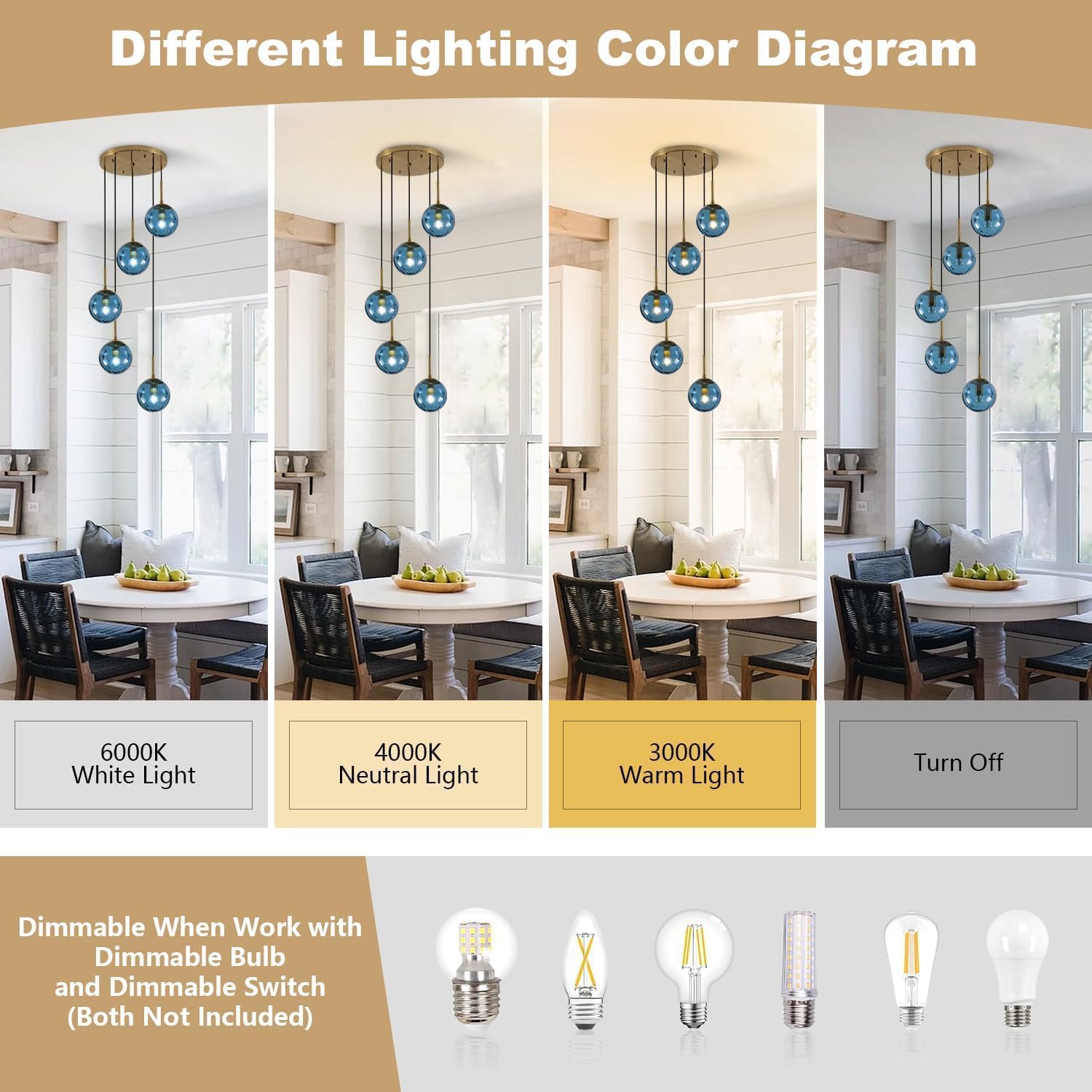 5-Light Blue Glass Pendant Light Chandelier - Modern E26 Fixture with Adjustable Cords and Gold Canopy