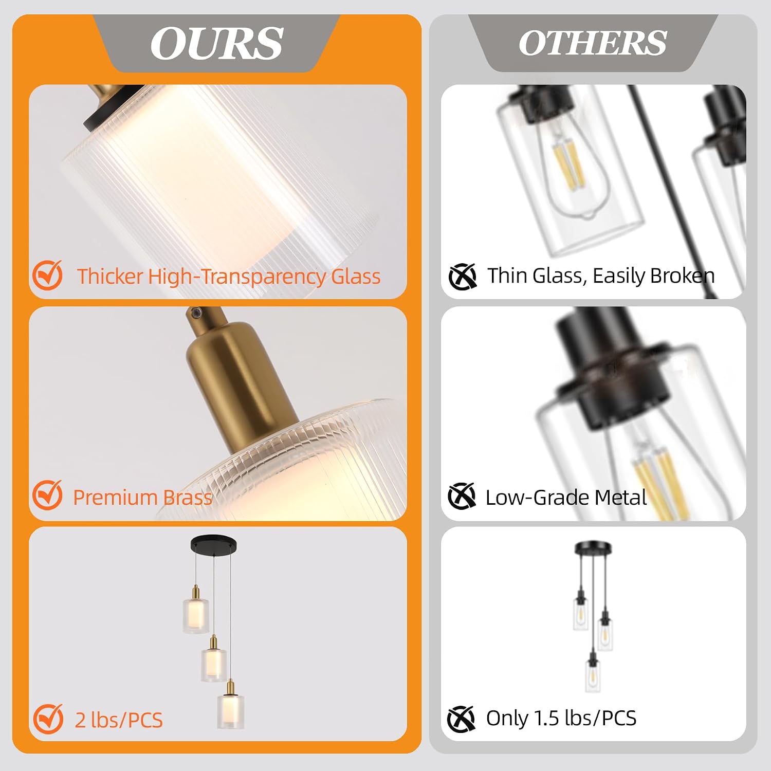 Modern 3-Light Integrated LED Pendant Chandelier with Ribbed Glass Shades, Black and Brass Ceiling Light