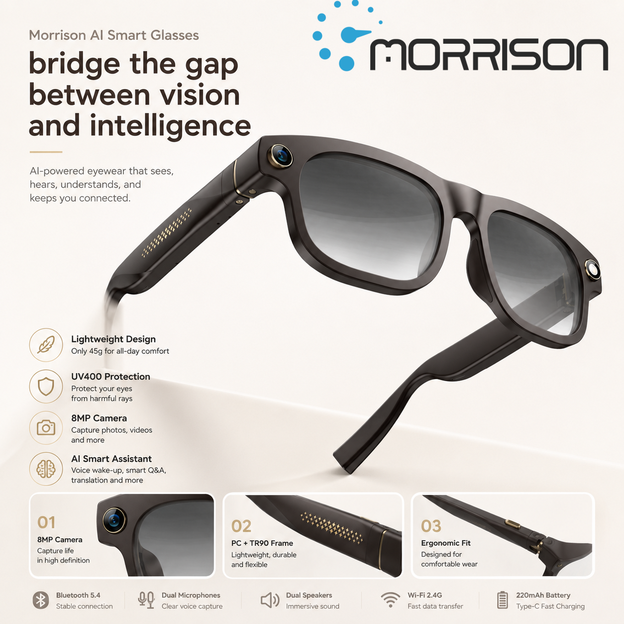 OEM Quality Testing and Market Launch Strategy for Waterproof AI Smart Glasses