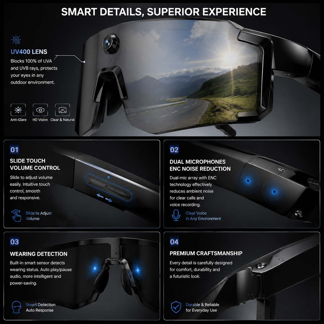 Morrison AI Cycling Sports Camera Smart Glasses with 8MP POV Video, OIS, UV400 Lens and Bluetooth