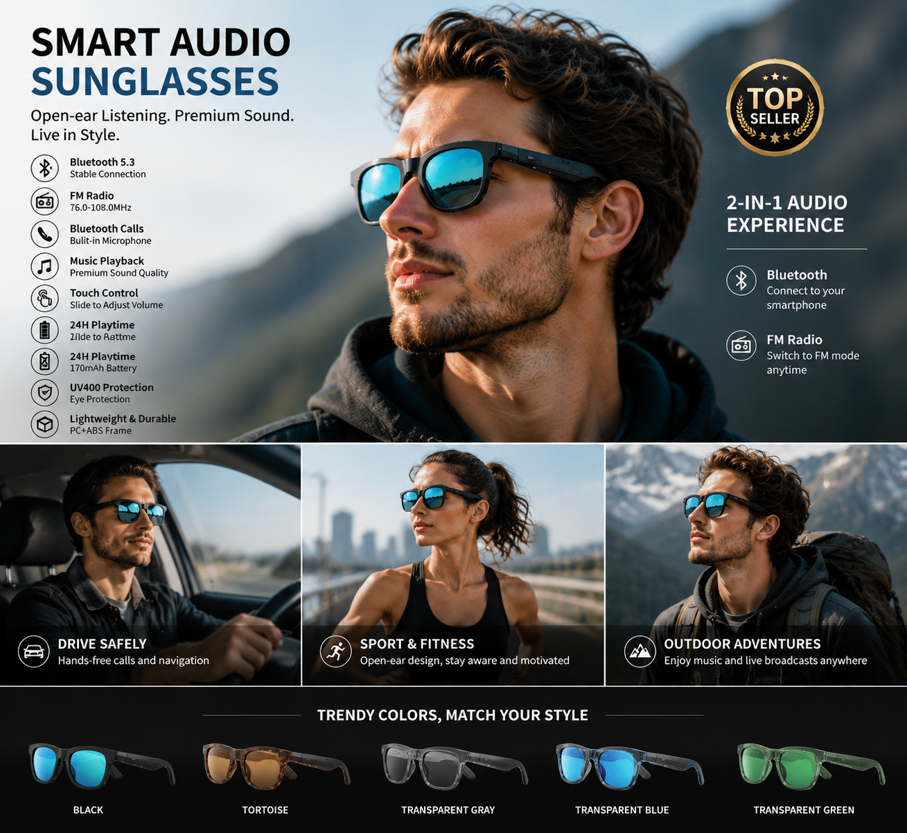 Why Product Quality Is Essential for Smart Glasses Wholesale Success
