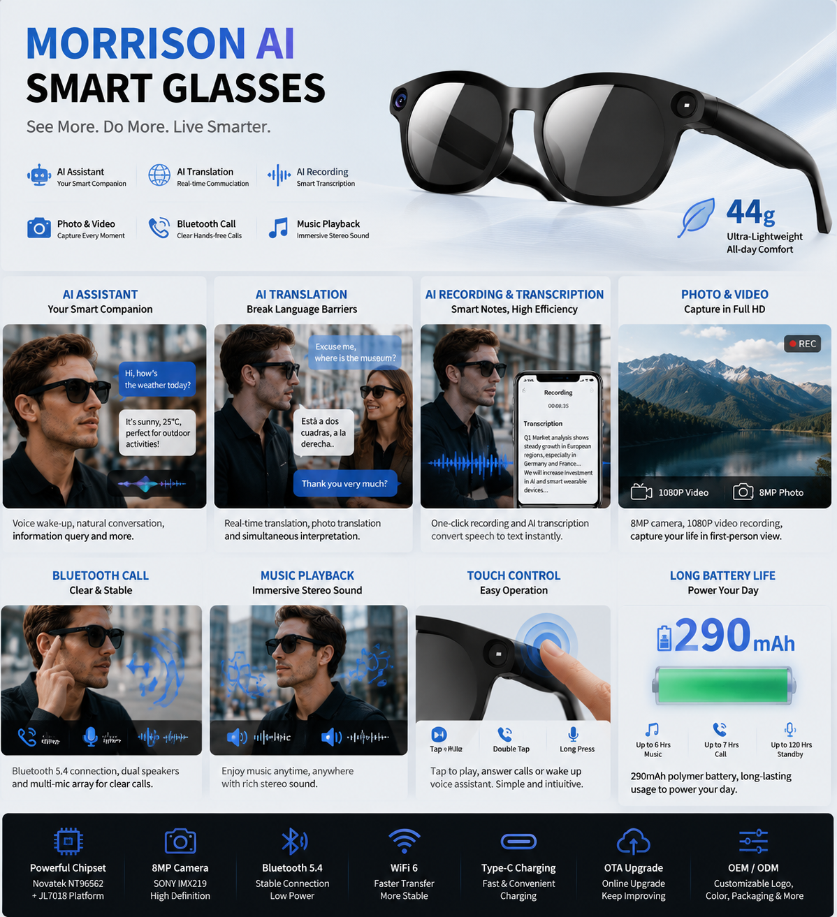Why Bluetooth HD POV Recording Is Driving AI Smart Glasses Growth in 2026