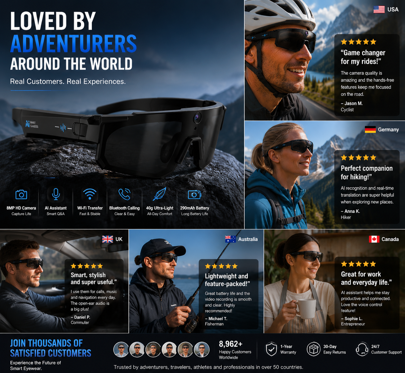 Essential Features to Include in AI Smart Glasses for Modern Consumers