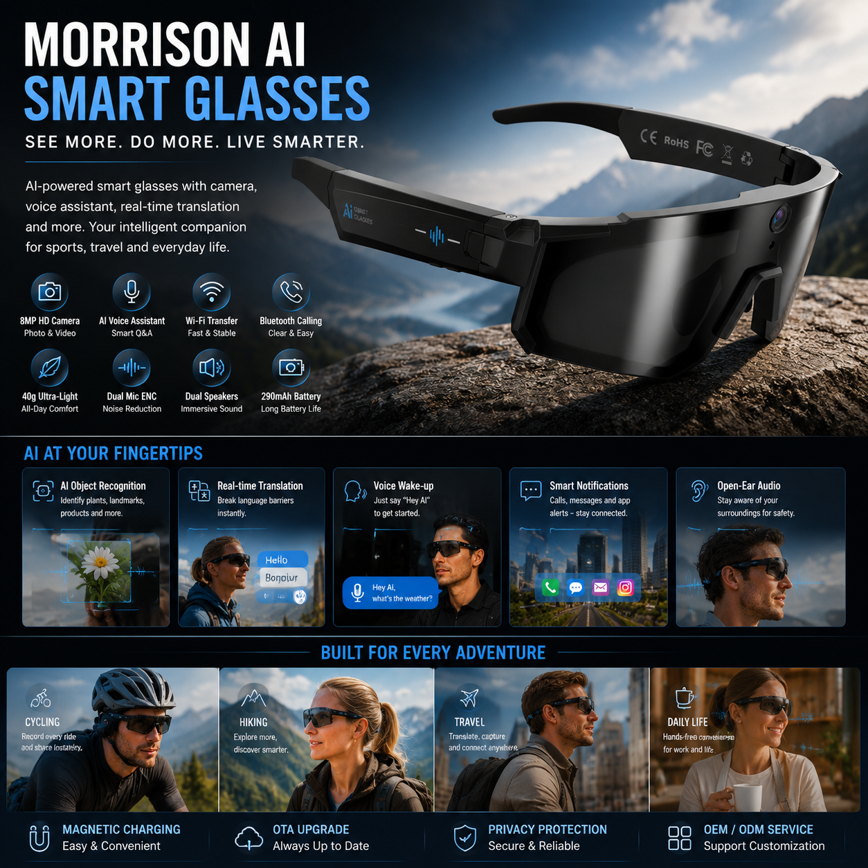 Why AI Smart Glasses Are Becoming the Next Big Opportunity for Tech Brands
