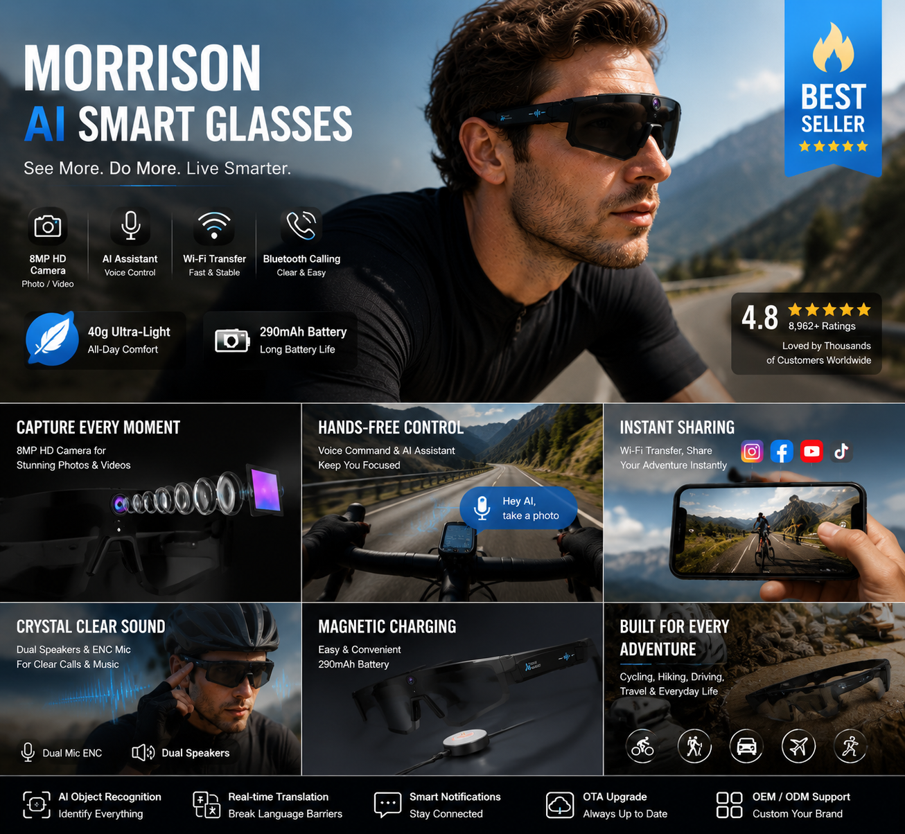 Choosing the Right OEM Partner for AI Smart Glasses Development and Manufacturing