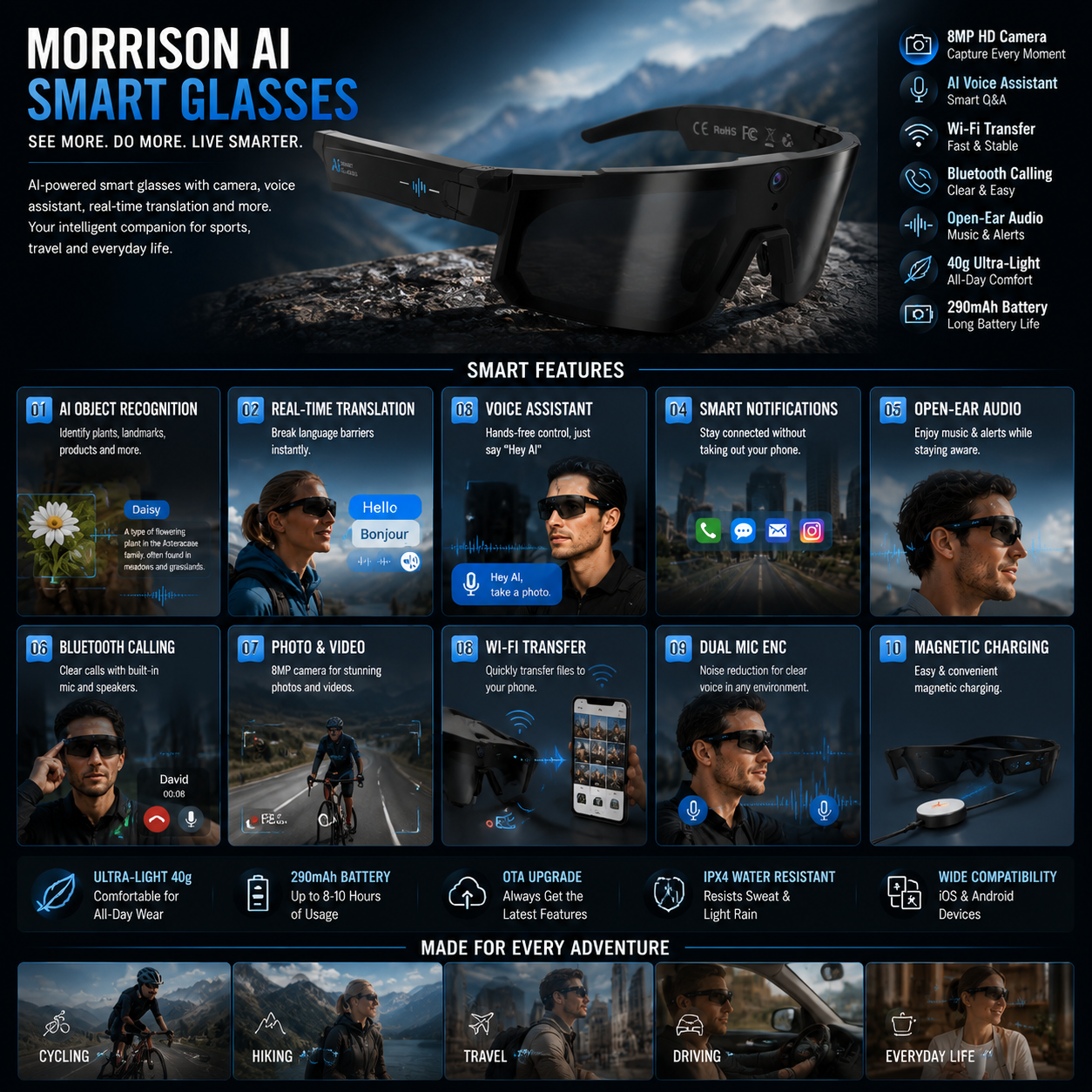 Morrison Bluetooth HD POV Video Shooting Vlog AI Smart Glasses with 8MP Camera