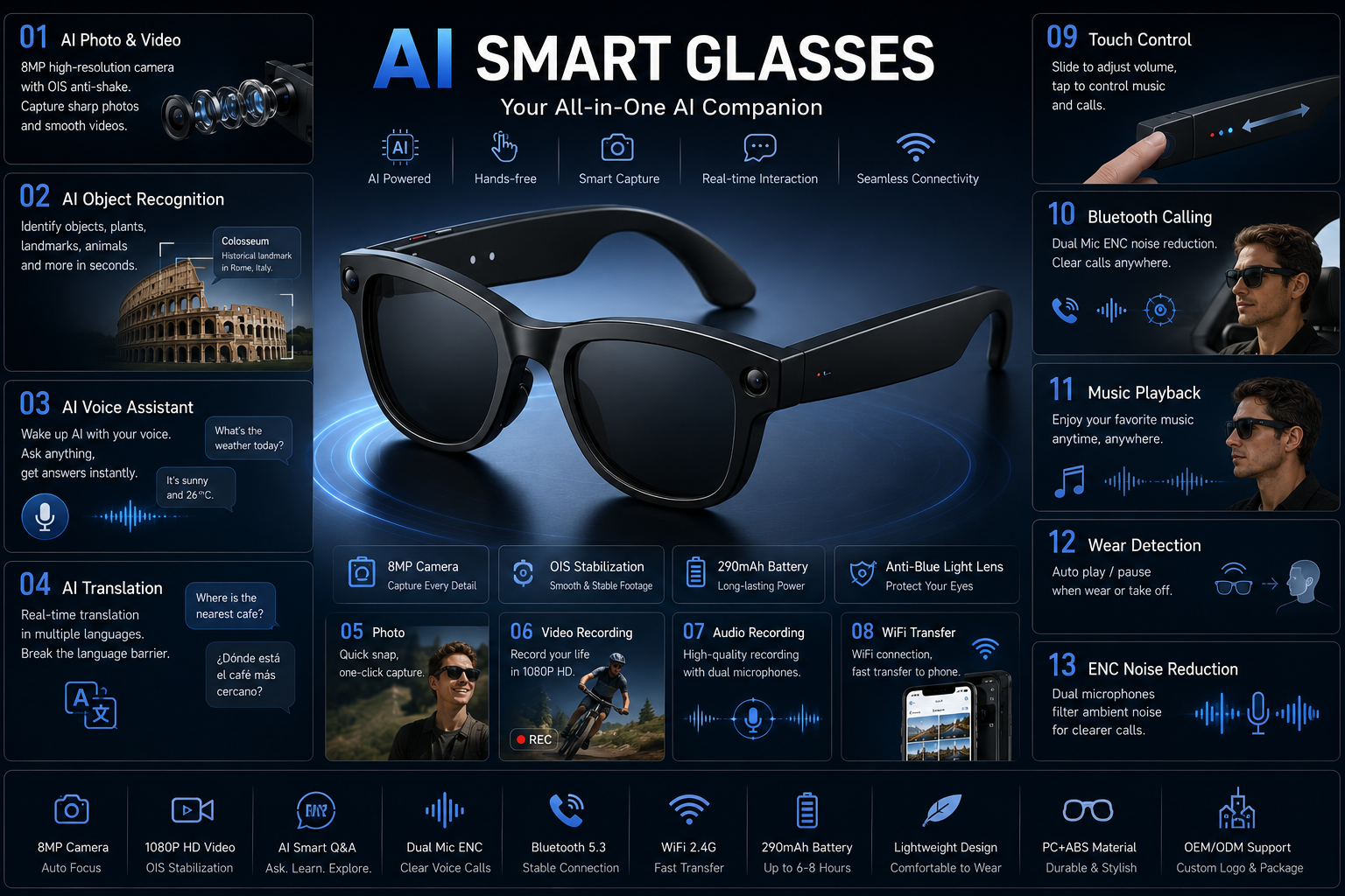 Morrison Bluetooth HD POV Video Shooting Vlog AI Smart Glasses with Camera