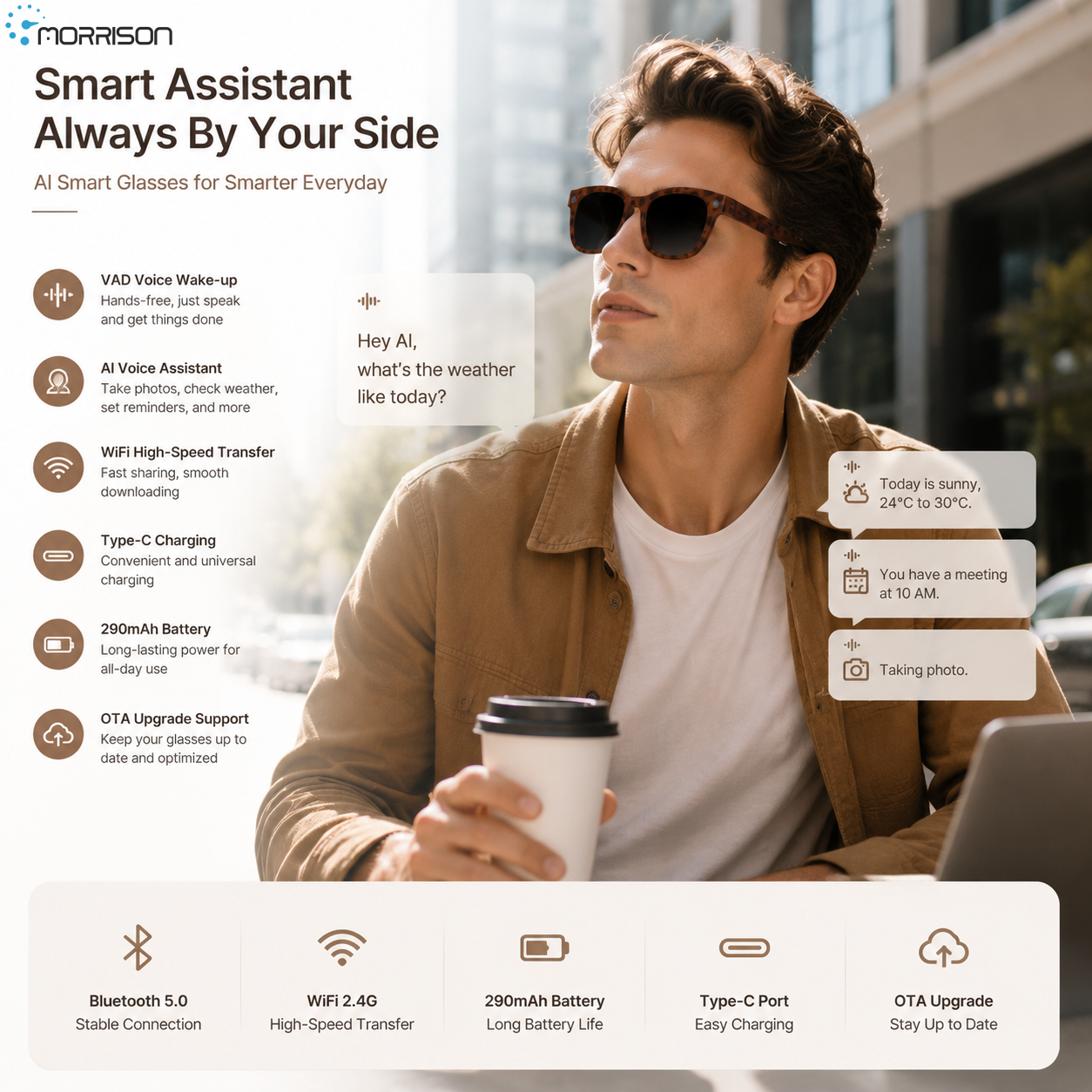 What Affects the Production Schedule of AI Smart Glasses OEM Orders?