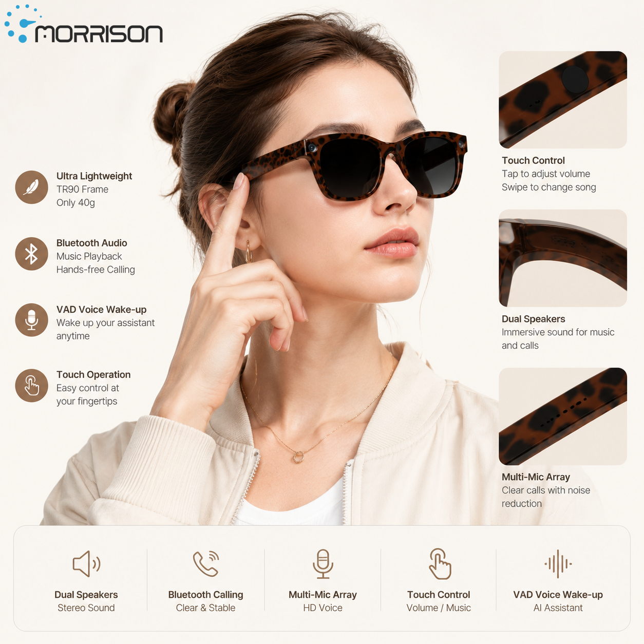 AI Smart Glasses OEM Lead Time: From Prototype Testing to Bulk Shipment