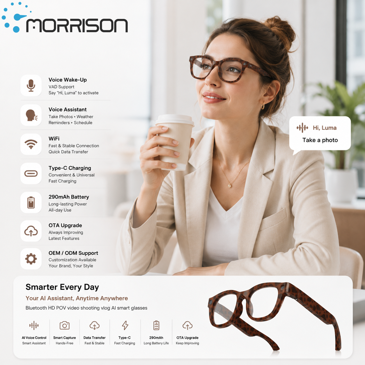 Private Label AI Smart Glasses MOQ: When Customization Changes the Order Quantity